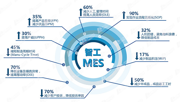 efee0375686f6dd5405f286243203ec.png